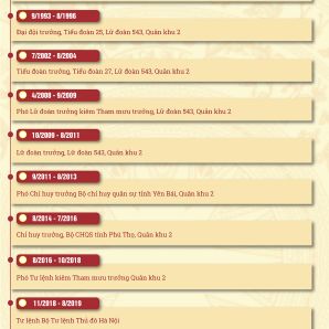 Bí thư Tỉnh ủy Bắc Ninh Nguyễn Hồng Thái tái cử Ủy viên Ban Chấp hành Trung ương Đảng khóa XIV